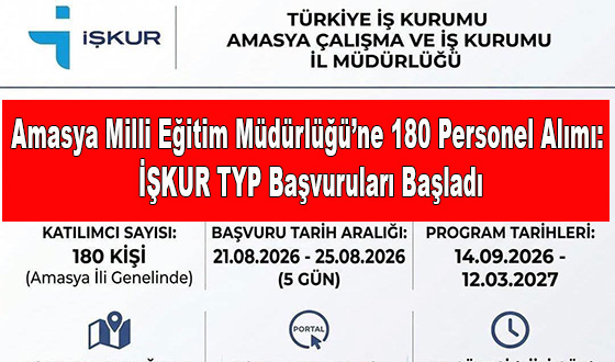 Amasya Milli Eğitim Müdürlüğü’ne 180 Personel Alımı: İŞKUR TYP Başvuruları Başladı