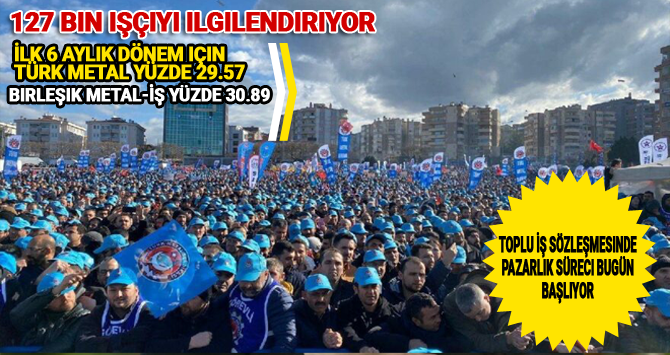 127 bin işçiyi ilgilendiren pazarlık süreci bugün başlıyor...
