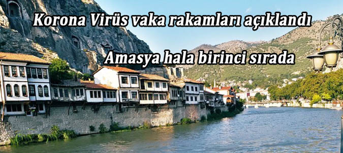 Korona Virüs vaka rakamları açıklandı. Amasya hala birinci sırada