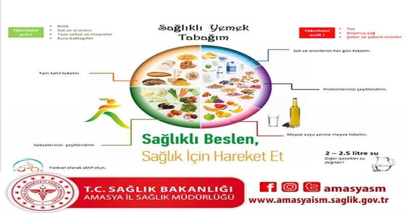 4 Mart Dünya Obezite Günü