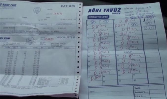 45 Kaçak Göçmen Yakalandı..!