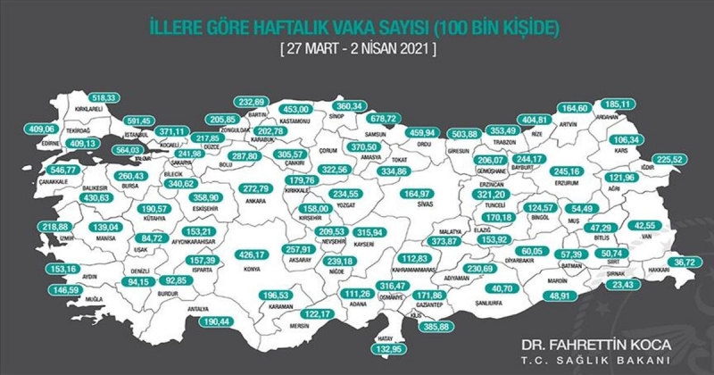 Amasya'da Covid-19 Vaka Artışı Sürüyor