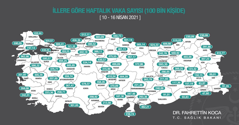 Amasya'da Vaka Artışları Devam Ediyor