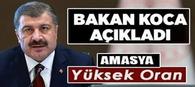 Bakan Koca; Ventilatör Doluluk Oranlarında Amasya'nın Yüzde 56.11 Olduğunu Belirtti