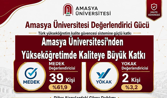 Amasya Üniversitesi’nden Yükseköğretimde Kaliteye Büyük Katkı
