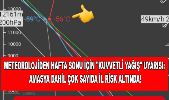 METEOROLOJİDEN HAFTA SONU İÇİN 