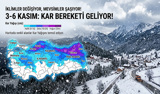 İKLİMLER DEĞİŞİYOR, MEVSİMLER ŞAŞIYOR: 3-6 KASIM’DA KAR BEREKETİ GELİYOR!